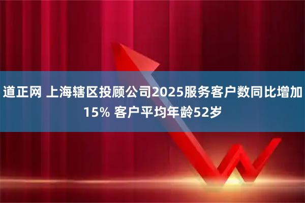 道正网 上海辖区投顾公司2025服务客户数同比增加15% 客户平均年龄52岁